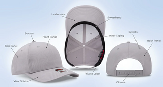 Buy Cap 101 online